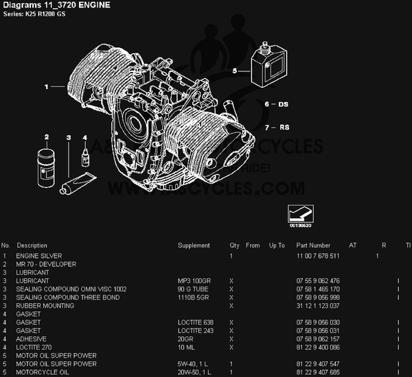 Product picture BMW 1200GS Part Manual